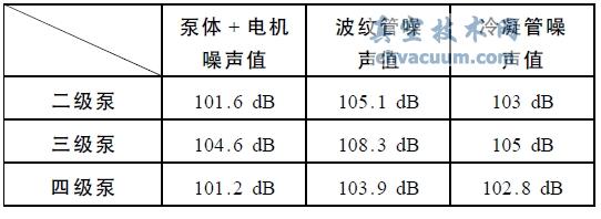 箱式冷凝机组